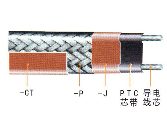 伴热电缆
